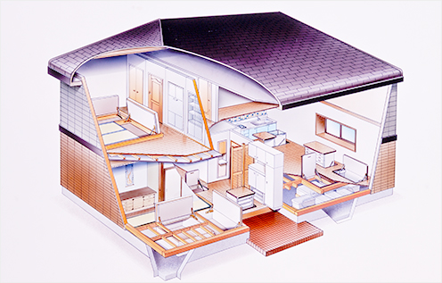 「modula」（モジュラ）シリーズの誕生